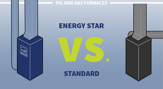 energystar_heating_system