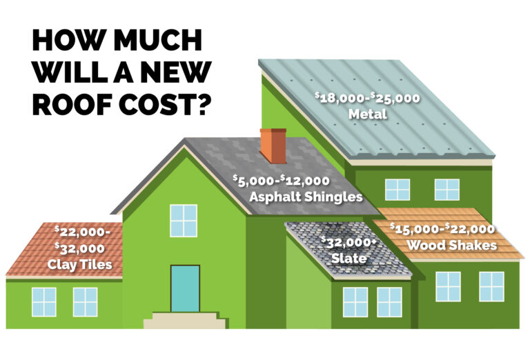 roofing_types_graphic_r3-01