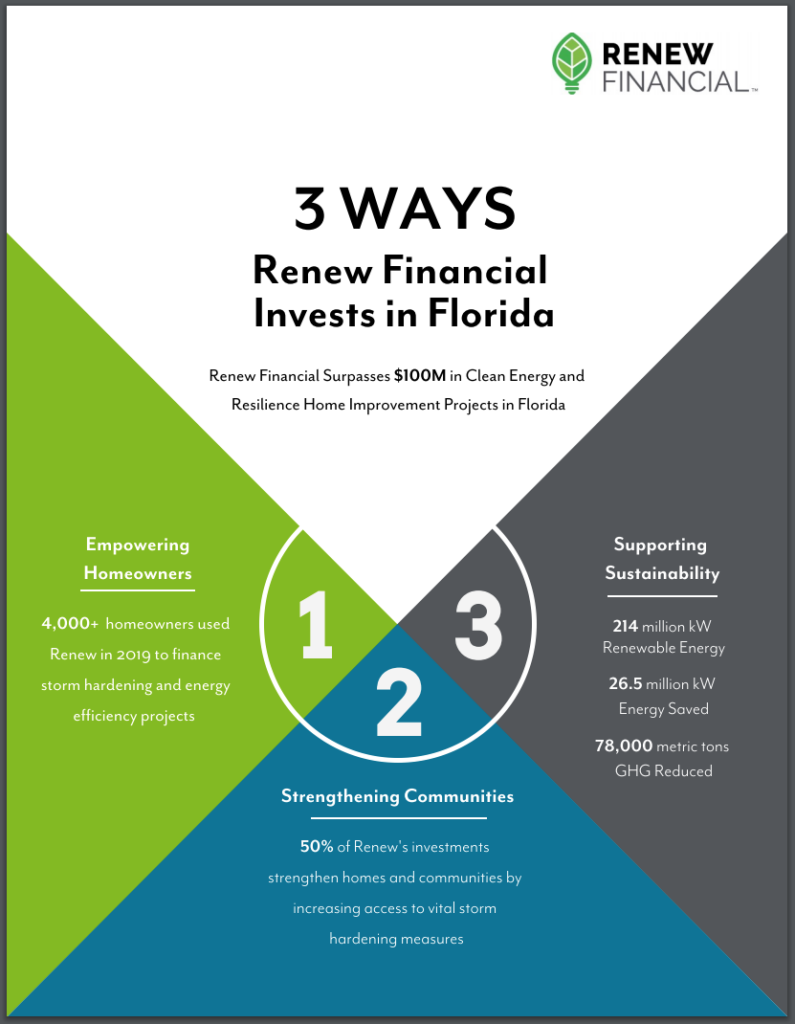 three_ways_renew_invests_in_florida